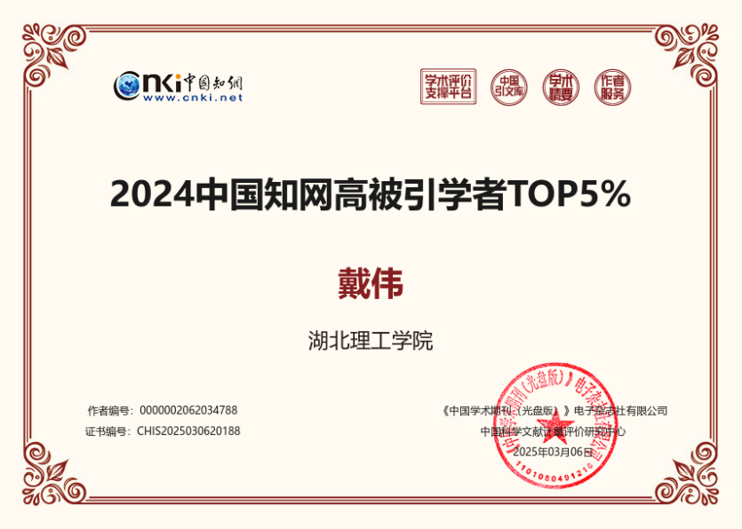 戴伟高被引学者证书